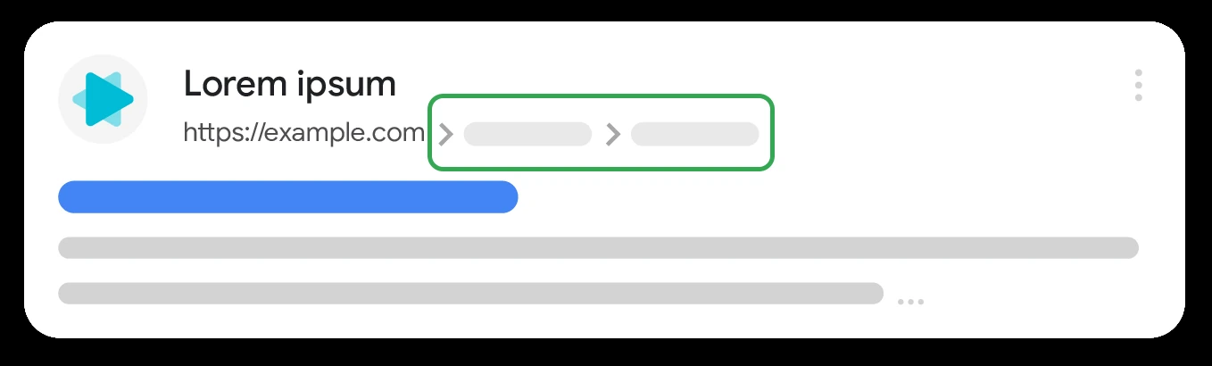Illustration of a Google search result with the site's breadcrumb URL line highlighted under the title